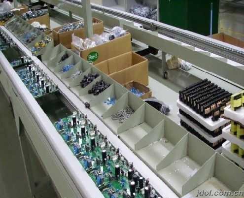 Guangdong Uchi Electronics Co.,Ltd fabriek productielijn