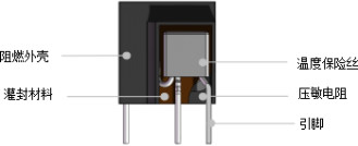Verwijderingsinstallaties met een vermogen van meer dan 10 kW