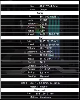 Markdown Sale 120mm Liquid CPU Water Pump Koeler Voor Gaming Computer
