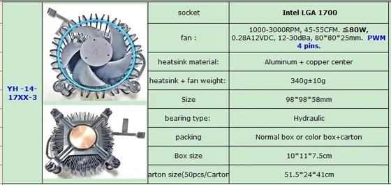Aluminium radiator CPU koeler laag lawaai luchtkoeling ventilator koeler