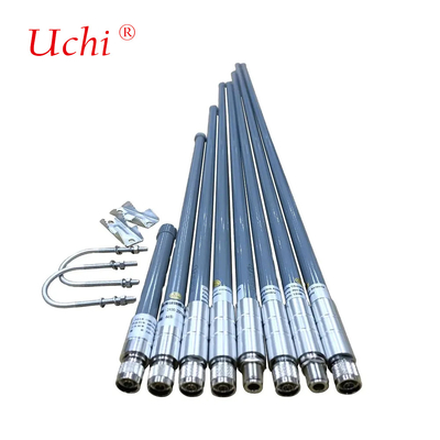 FRP ISM Glasvezel Antenne N Man 5.8db 860Mhz-930Mhz Buiten High Gain Long Range Communicatie Arrester Antenne