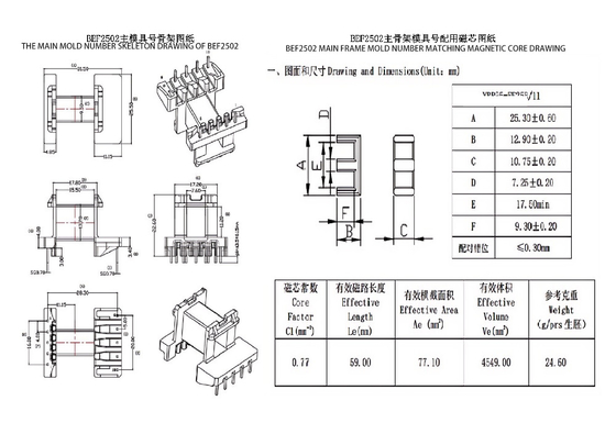 BEF2502 EF25 Horizontale 5 5 PIN-verspreidingstransformer voor de distributie van elektriciteitslijnen