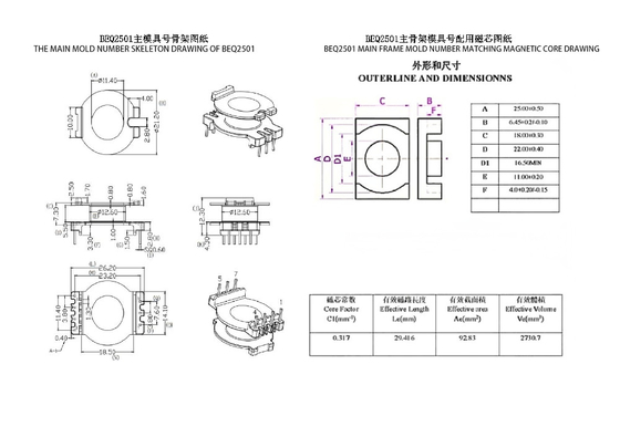 BEQ2501 EQ25 Verticale 4+3 PIN Hoogvermogen Distributietransformator