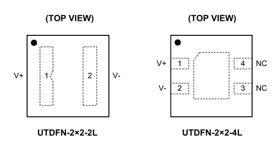 2-terminal, hoogprecisie, stroom-uitgangstemperatuur sensor geïntegreerd circuit IC