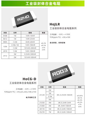 Automotive-Grade Encapsulated Alloy Resistor automotive-grade alloy