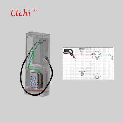 Het vloeistofkoelsysteem van de laadconnector wordt gebruikt voor thermisch beheer van het laadpistool.